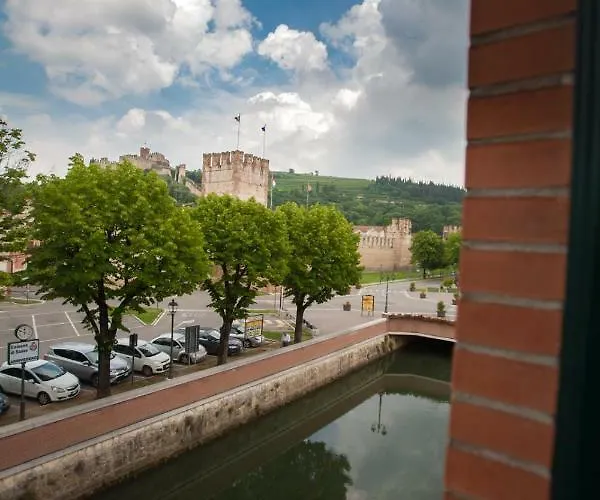 Castleview